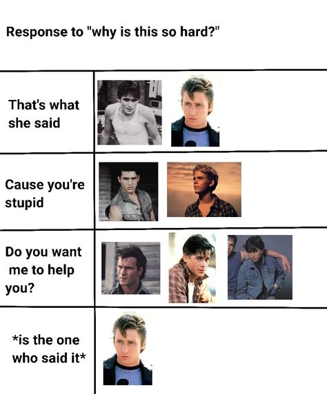 Ponyboy Sodapop Darry, Darry X Two Bit, Johnny Cade X Ponyboy Curtis, Two Bit Matthews Icons, The Outsiders Dally X Johnny Fanart, Sodapop X Steve, The Outsiders Johnny And Ponyboy, Darry Curtis Icon, Sodapop Curtis Fanart