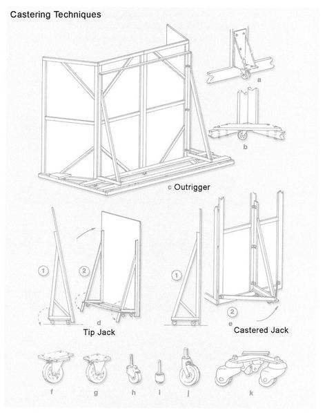 Shrek Musical, Theater Sets, Stage Rigging, Stage Backdrop Design, Tech Theatre, Scenic Design Theatres, Ruangan Studio, Photography Studio Design, Photography Studio Setup