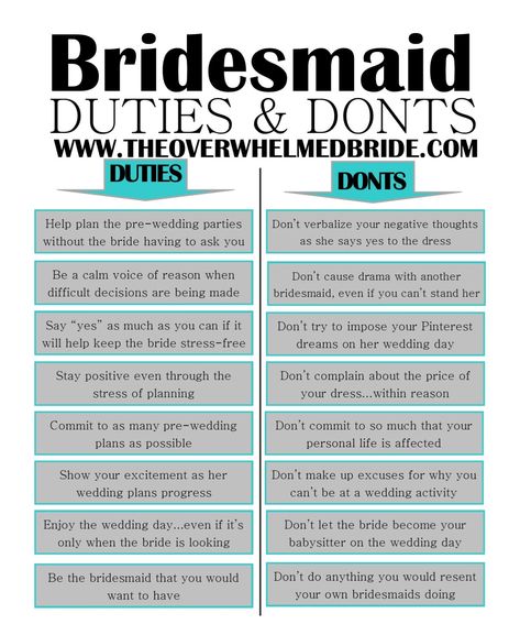 Bridesmaids Duties, Bridesmaid Duties, Always A Bridesmaid, Pre Wedding Party, Blog Planning, Best Friend Wedding, Socal Wedding, Bridesmaids And Groomsmen, Trendy Wedding