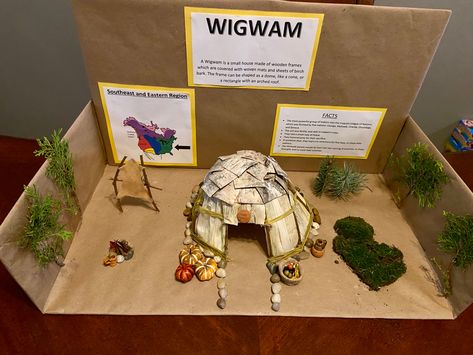 Diy Wigwam School Project, Indian Diaroma Ideas, Wigwam Diorama, Great Plains Indians Project, Wigwam Craft For Kids, Wigwam School Project, Native American Diorama Projects, Wigwam Diy, Beaver Project