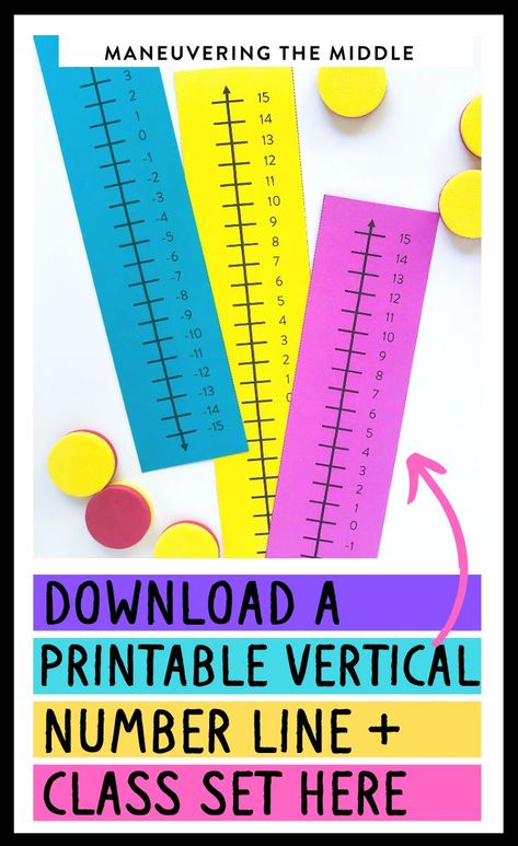 Download a free classroom set of vertical number lines AND a poster sized vertical number line by visiting this post. We will also share some ways to teach integer operations. Check it out! | maneuveringthemiddle.com Vertical Number Line, Teaching Integers, Summer School Math, Middle School Classroom Management, Math Integers, Maths Display, Line Math, Integer Operations, Maths Activities Middle School