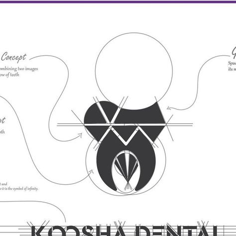 ‎نرجس قاسم زاده | گرافیست‎ on Instagram‎: "👁️‍🗨️ Analysis of logo design  Elements : Tooth 🦷 + Diamond 💎  (Combined image Logo )  Koosha Dental / laboratory Dentistry  . . Graphic Designer: @narjesghasemzade  Client: @koosha.dental.laboratory Date : March 2023 . . . #logotype #logo #graphicdesigner #graphist #dentistry #dentalcare #business #office #دندانسازی #لوگودیزاین  #advertise #toothgems #toothgems"‎ Tooth Diamond, Logo Design Elements, Teeth Logo, Diamond Teeth, Dental Logo, Dental Laboratory, Of Logo Design, Image Logo, Center Logo