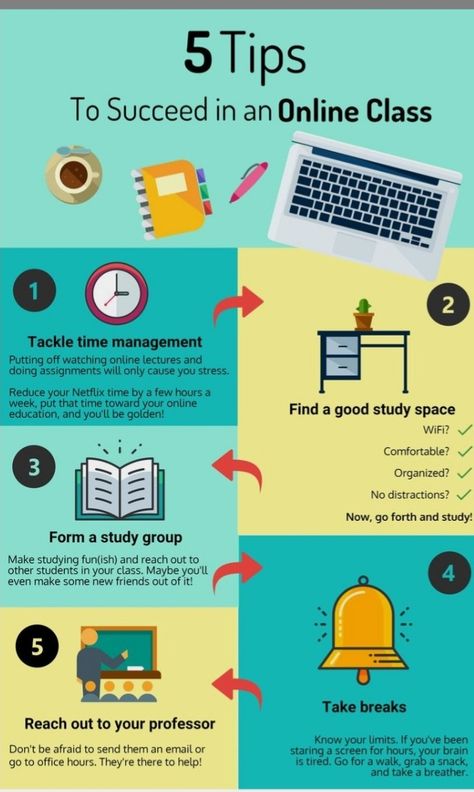 Here are 5 Simple yet Effective ways to study during online classes and make them productive. #studytips #student #studying #exam #routine #procrastination #study #productivity #learning #exams #memory #onlineclasses #success Education Tips, Importance Of Time Management, Best Study Tips, Effective Study Tips, Exams Tips, Study Techniques, School Tips, Online College, School Study Tips