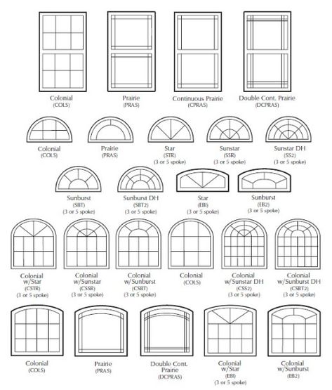 Window Grill Ideas, Entry Door Replacement, Killeen Texas, Window Grids, Grill Ideas, House Window Design, Grid Patterns, Building Front, Window Grill Design