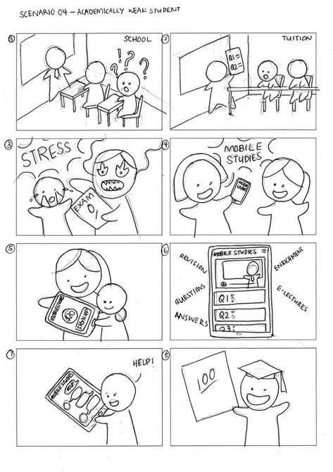 Storyboards Ideas, Comic Strip Ideas Student, Story Board Drawing, Ux Storyboard, Storyboard App, Comic Strip Drawing Ideas, Comic Strip Art, Story Animation, Illustration Example