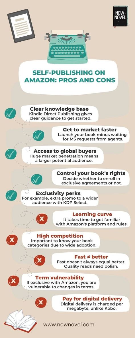 infographic on the pros and cons of Amazon as a self-publishing platform for indie authors. Amazon Publishing Tips, Amazon Self Publishing, Publish Journal On Amazon, Self Publishing Low Content Books, Self Publishing On Amazon, Amazon Book Author, Amazon Publishing, Print Business, Kindle Direct Publishing