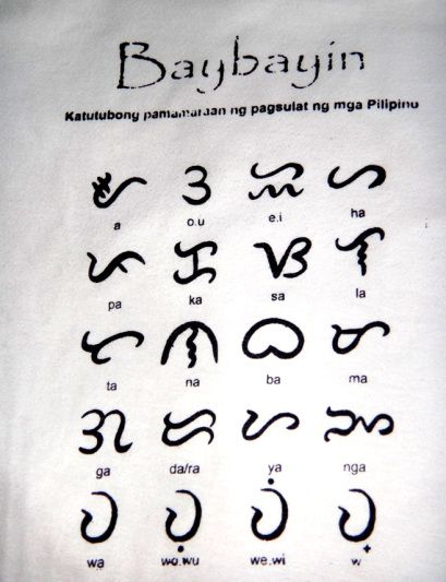 Baybayin characters (Baybayin is widely mistaken to be called alibata) Alibata Tattoo, Tattoo Names, Philippine Mythology, Filipino Words, Life Of Adventure, Filipino Tattoos, Filipino Art, Philippines Culture, Filipino Culture