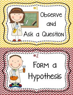 Mrs. Gilchrist's Class: The Scientific Method - Printable Posters and Activities :) Get a copy for free! Kindergarten Science Fair Projects, Scientific Method Printable, Mad Science Experiments, Apologia Anatomy, Scientific Method Experiments, Scientific Method Posters, Science Fair Board, Science Lab Decorations, Printable Classroom Posters