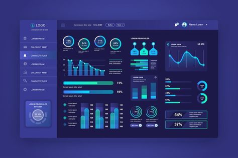 Premium Vector | Dashboard ui. admin panel design template with infographic elements Graph Dashboard, Admin Panel Template, Dashboard Design Template, Ui And Ux Design, Analytics Design, Business Dashboard, Dashboard Interface, Design Web Page, Design Sites