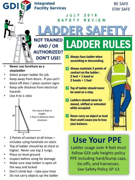 Hazard Symbols, Fire Safety Poster, Safety Infographic, Workplace Safety Tips, Fire Safety Training, Construction Site Safety, Ladder Safety, Safety Topics, Health And Safety Poster