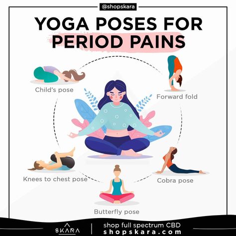 Period Pain Relief Without Pills  Follow @shopskara for more mindfulness and self-care tips ✨  #findpeace #forgiveyourself #iamenough #selfloveclub #youareworthy #choosehappiness #cbdmovement #cbdcommunity #cbdproducts #cbdhealth #mentalhealth #stress #health #selfcare #selflove #mentalillness #mentalhealthawareness #mentalhealthmatters #skarafam Cycle Synching, Period Yoga, Period Pains, Healthy Period, Period Tips, Period Pain Relief, Butterfly Pose, Period Hacks, Menstrual Health