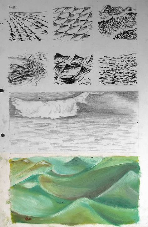 International GCSE Art Sketchbook Examples Some Drawings, Gcse Art Sketchbook, Water Drawing, 3d Drawings, Gcse Art, Art Instructions, Sketchbook Inspiration, Drawing Lessons, Malbec