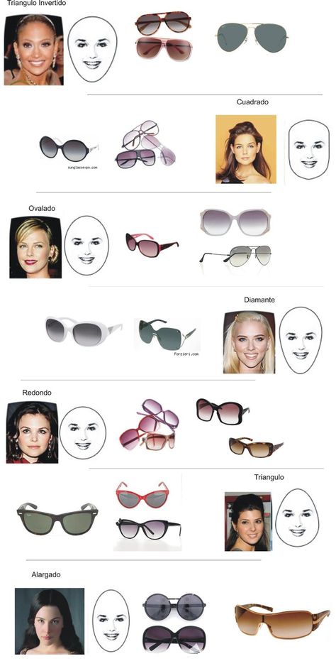 Fashion Terminology, Glasses For Face Shape, Glasses For Your Face Shape, Mode Tips, Fashion Dictionary, Fashion Terms, نظارات شمسية, Fashion Vocabulary, Jack Wills