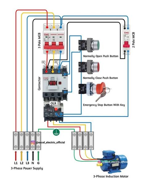 Three Phase Dol Starter Connection Daigram with Emergency Stop Push Button. India three phase cable color code: Line1- Red Line2- Yellow… | Instagram Engineering Poster, Electrical Wiring Colours, Electrical Engineering Books, Basic Electronic Circuits, Basic Electrical Wiring, Electrical Symbols, Home Electrical Wiring, Electrical Circuit Diagram, Electrical Diagram