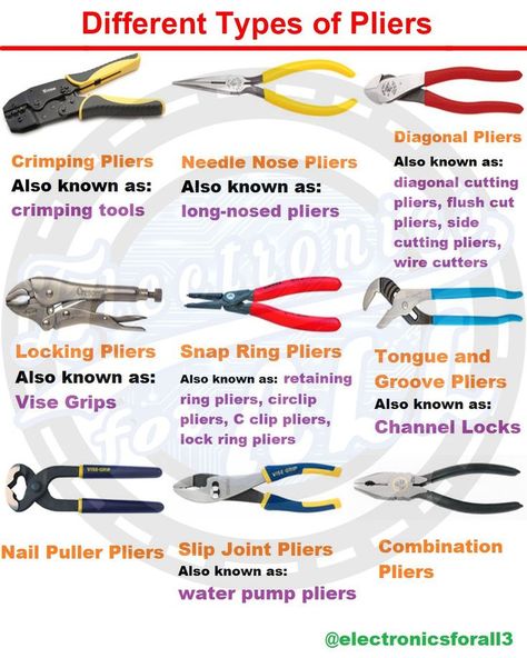 Basic Home Repairs, Types Of Scissors, Restauration Hardware, Diy Tools Homemade, Basic Electrical Wiring, Curated Content, Tool Storage Diy, Engineering Tools, Diy Electrical