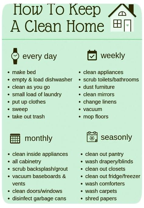 Benefits Of A Clean Home, Housecleaning Schedule, Clean Mirrors, Quick Cleaning Tips, Tidy Bedroom, Cleaning Baseboards, Deep Cleaning House, Life Binder, Diy Cleaning Solution