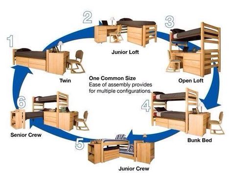 The best college arrangements.. Dorm Room Arrangements, College Dorm Room Hacks, Dorm Planning, Dorm Layout, Best College Dorms, Dorm Room Layouts, Dorm Hacks, Dorm Sweet Dorm, Dorm Room Hacks