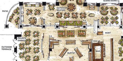 Restaurant Consulting: Restaurant Plan Design, Restaurant Layout Plan, Restaurant Layout Design, Restaurant Floor Plan, Restaurant Layout, Restaurant Consulting, Restaurant Plan, Hotel Buffet, Restaurant Exterior