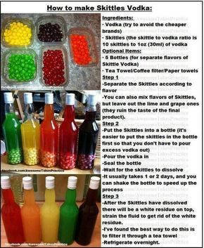 Skittle Vodka, Creative Alcoholic Drinks, Skittles Vodka, Glace Fruit, Coffee Filter Paper, Flavored Vodka, E Mc2, Snacks Für Party, Alcohol Drink Recipes