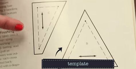 A Must-Have Skill for Your Quilting Toolbox! Have you ever found yourself wanting to make a quilt stencil but weren’t quite sure how? In the following video you’ll learn what tools and supplies you’ll need and how to go about producing accurate custom made templates. Being able to make your own templates on demand is … Diy Quilting Templates, Quilt Templates, Quilting Digest, Milk Cartons, Make A Quilt, Sewing Equipment, Quilting Templates, Quilting Tools, Plastic Lids