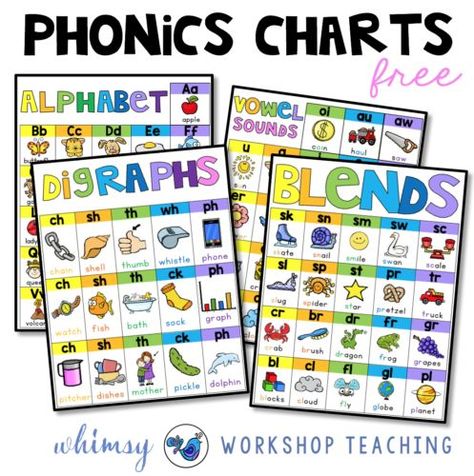 FREE Printable Phonics Charts Phonics Strategies, Phonics Sounds Chart, Junior Kindergarten, Teaching Letter Sounds, Phonics Chart, Activities Elementary, Phonics Centers, Phonics Rules, Math Crafts