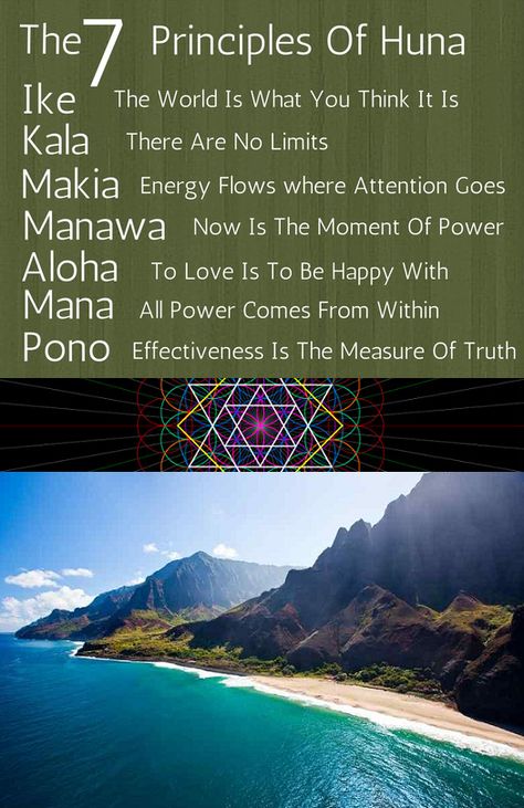 Hawaiian Spirituality, Hawaiian Words And Meanings, Hawaii Quotes, Hawaiian Quotes, Hawaiian Legends, Hawaiian Language, Lomi Lomi, Hawaiian History, Buddhist Wisdom