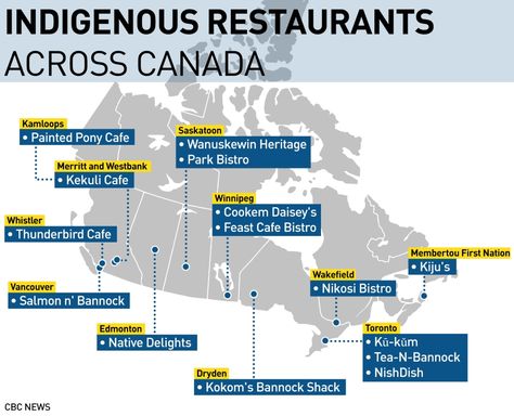 Map Indigenous Restaurants Across Canada Indigenous Canada, Indigenous Food, Canada Recipes, Food Sovereignty, Food Issues, I Am Canadian, Canadian Travel, First Peoples, Cafe Bistro