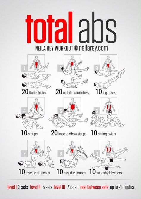 Neila Rey Total Abs Total Abs Workout, Neila Rey Workout, Neila Rey, Total Ab Workout, Total Abs, Killer Ab Workouts, Kettle Bells, Workout Man, Latihan Dada