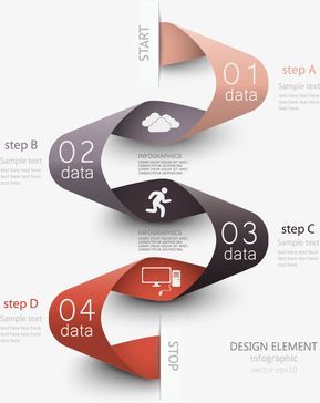 Layout Editoriale, Flow Chart Design, Ribbon Vector, Infographic Layout, Infographic Inspiration, Chart Infographic, Graphisches Design, Infographic Design Template, Info Graphic