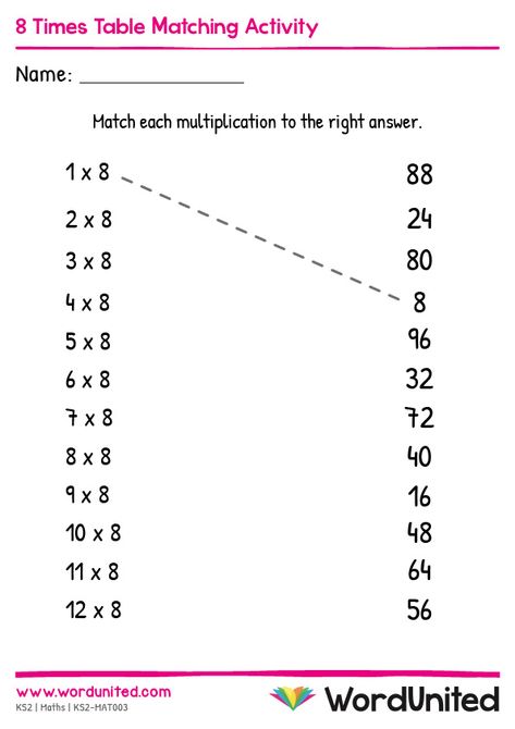 Strengthen knowledge of the 8 Times Table with this matching activity sheet! A handy tool for children to use, this activity can be paired with lessons and tasks studying the 8 Times Table. Supports the following area of learning within Key Stage 2: Maths. 8 Times Tables Worksheet, Time Tables Fun, Time Table Activities, Time Tables Worksheets, Times Table Activities, 8 Times Table, Times Tables Activities, Multiplication Drills, Times Tables Worksheets