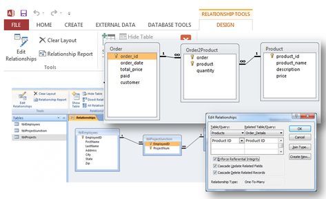 Let's revisit a popular aspect to your Microsoft Access Tutorial database design; Creating a many-to-many relationship. Firstly, watch this quick video which explain the key components and the starting steps to getting to the many-to-many state for your Access database. Computer Programming Languages, Microsoft Access, Access Database, Computer Science Programming, Database Design, Computer Internet, Energy Technology, Business Venture, Transportation Design