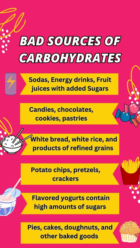 Some Bad Sources of Carbohydrates- Dietitian Ayesha Cracker Flavors, Bad Carbohydrates, Sources Of Carbohydrates, Sugar Pie, Carbohydrates Food, Sugar Candy, Insulin Resistance, Nutritional Value, Energy Sources