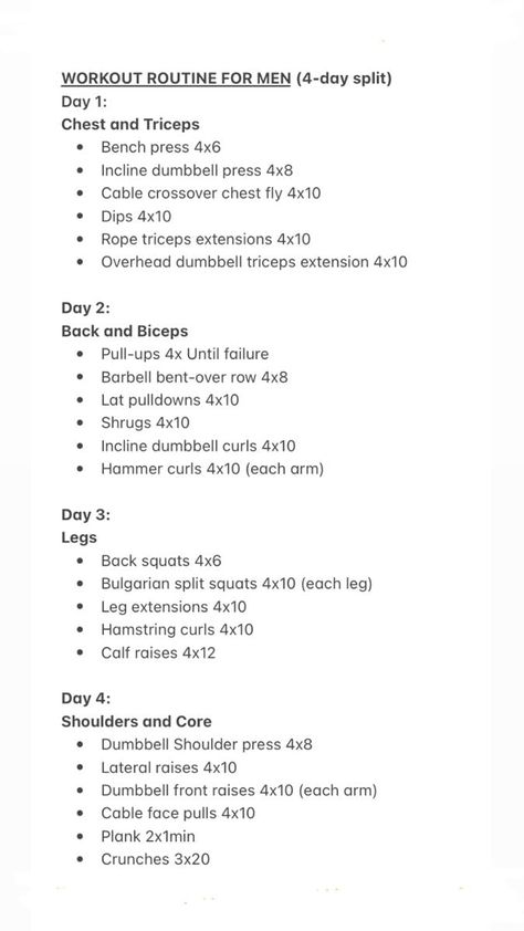 Workout plan for men Gym Split Schedule Men, Men Workout Split, Gym Workouts Routine For Men, Best Workout Plan For Men, Best Gym Workout Plan For Men, 4day Workout Split, Best Split Workout, Best Gym Program, Gym Split Men