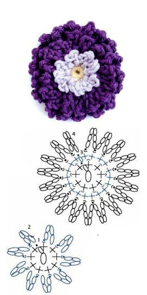 Crochet Flowers Free Pattern, Pola Amigurumi, Crochet Plant, Afghan Crochet, Crochet Afghans, Crochet Flower Tutorial, Crochet Rose, Crochet Diy, Crochet Motifs