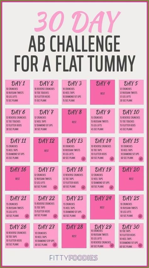 Only one thing daily you need to do for fat loss!! 30 Day Ab Challenge, Flat Tummy Workout, 30 Day Abs, Ab Challenge, Month Workout, Tummy Workout, Low Fat Diets, Flat Tummy, Winter Beauty