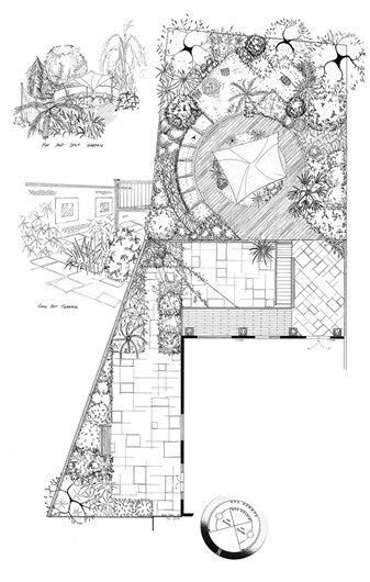 Garden Landscaping Design Ideas, Design De Configuration, Narrow Garden, Hgtv Garden, Garden Design Layout, Garden Design Plans, Landscape Design Plans, Landscape Plan, Architectural Drawing