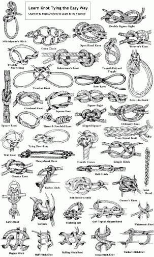 Simpul Dasi, Camping Knots, Hantverk Diy, Survival Knots, Knots Guide, Paracord Knots, Knots Diy, Rope Knots, Fishing Knots