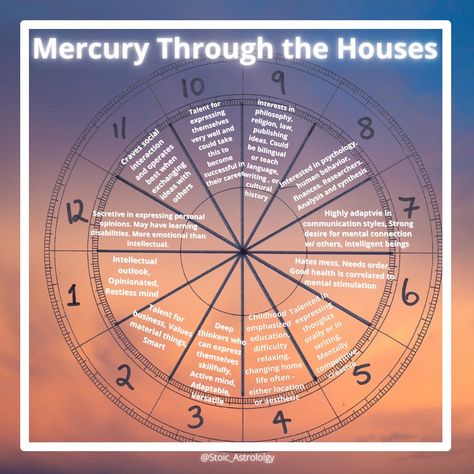 Mercury In The Houses, Hellenistic Astrology, Esoteric Astrology, Mercury Astrology, 6th House Astrology, Houses In Astrology, Fourth House Astrology, Astrological Houses Explained, Birthchart Astrology Houses