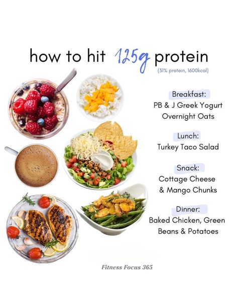 "💪 Want to hit 125g of protein on a 1600-calorie diet? Here's your go-to meal plan to fuel your day with lean protein while staying balanced! From a PB & J Greek Yogurt Breakfast to a protein-packed Dinner with baked chicken, you'll feel full and energized all day long! #ProteinGoals #HealthyEating #FitnessFuel #BalancedDiet #ProteinRichMeals" **Description:** Here’s how to hit your protein goals while staying on track with a balanced 1600-calorie diet: 🥣 **Breakfast**: PB & J Greek Yogur... High Calorie High Protein Meal Prep, 135g Protein Meal Plan, 125g Protein Meal Plan, Track Athlete Meal Plan, 160g Protein Meal Plan, How To Add Protein To Your Diet, Healthy High Calorie Snacks, Lean Protein Snacks, Easy Nutritious Meals