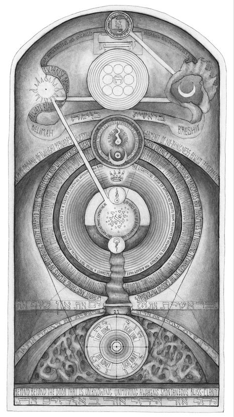 Alchemy Alchemy Art Illustrations, Alchemy Illustration, Magick Symbols, Alchemy Art, Alchemy Symbols, Esoteric Art, Type Illustration, Spiritual Symbols, Occult Art