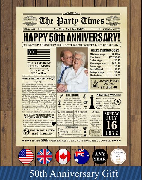 50th Anniversary Gift for Parents, Back in 1972 Newspaper Poster Sign PRINTABLE, 50th Wedding Anniversary Gift for husband and wife Hi res files sent within 2 business days Digital download Digital file type(s): 1 JPG Description THIS LISTING IS FOR A DIGITAL COPY ONLY - NO PHYSICAL PRODUCT WILL BE SHIPPED TO YOU! WHAT YOU GET: * PRINT IT YOURSELF poster in a digital file. * Please note that no actual product will be shipped * Files are in high resolution 300 dpi * Available in 8x10, 11x14, 16x2 30th Anniversary Gifts For Parents, 60th Anniversary Gifts, 30th Anniversary Gifts, Newspaper Poster, 1st Wedding Anniversary Gift, Best Anniversary Gifts, Cadeau Parents, Anniversary Gift For Husband, 30th Wedding Anniversary