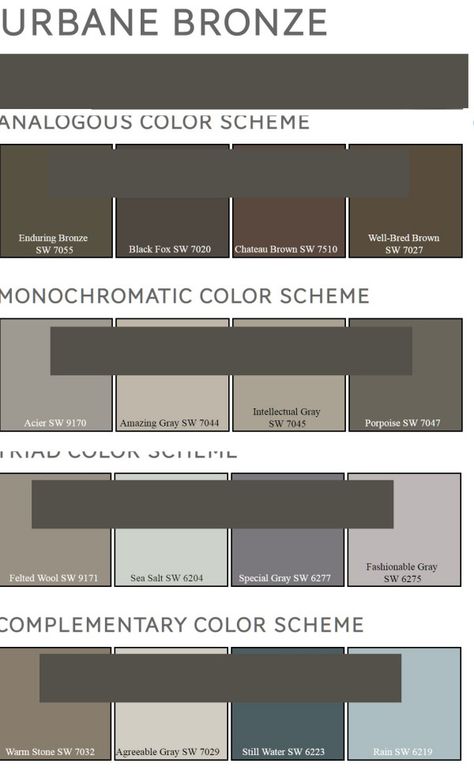 Main wall color to compliment SW Urbane Bronze Urbane Bronze Wall Paint, Kitchen Urbane Bronze, Urban Bronze Accent Colors, Urbane Bronze Accent Colors, Urban Bronze Wall Color, What Colors Go With Urbane Bronze, Urbane Bronze Office Wall, Paint Colors That Go With Urban Bronze, Urban Bronze Color Scheme