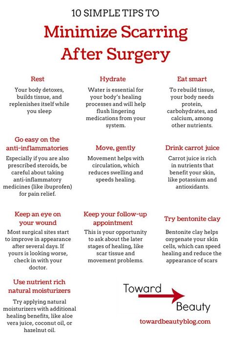 Mommy Makeover Surgery Recovery, Acdf Surgery, Plastic Surgery Recovery, Tummy Tucks Recovery, Mommy Makeover Surgery, Breast Implant Illness, Reduction Surgery, Shoulder Surgery, Mommy Makeover