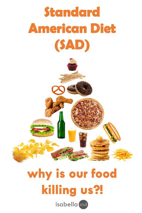 The food in our American diet is killing us and our immune system. Learn more about why and how you can change it to #loseweight, improve longevity, and have quality life years. Food Collage, Big Food, Standard American Diet, American Diet, Big Meals, Immune System, Diet, Collage