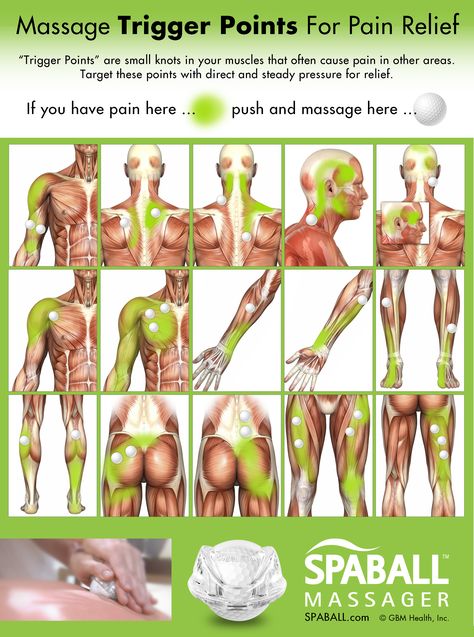 Would you like to know some massage therapist secrets for pain relief? I thought so! Knowing where some common trigger points are can be super-helpful. There are hundreds of trigger points in your body and when these trigger points have direct and steady pressure applied you can find relief in the muscle, as well as in … Continue reading Massage Trigger Points For Pain Relief <span class="meta-nav">→</span> Massage Trigger Points, Punkty Spustowe, Workouts Cardio, Referred Pain, Fitness Guide, Cardio Exercises, Trigger Point Therapy, Deep Massage, Cardio Workouts