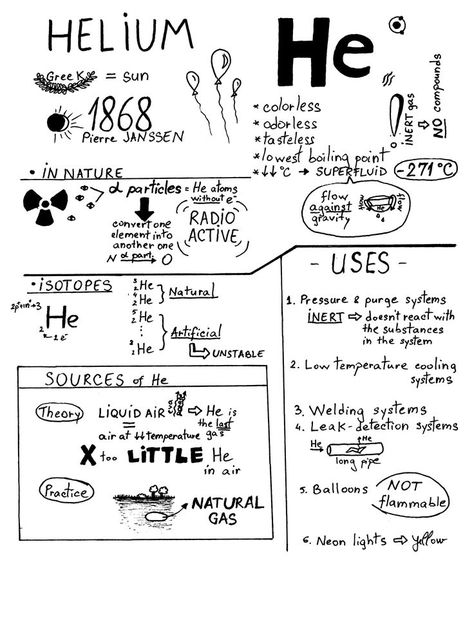 Chemistry Aesthetic, Chemistry Elements, Books Notes, Element Project, Baby Superhero, Systems Theory, Chemistry Lessons, Chemistry Notes, Class 11