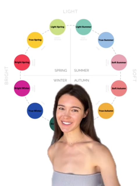 How to find the colours that suit you in 60 seconds: Woman’s simple trick stuns How To Find Colours That Suit You, Colours That Suit Brunettes, How To Know What Colours Suit You, Which Colour Suits Me, What Color Suits My Skin Tone, How To Find Colors That Suit You, How To Find What Colors Look Best On You, Which Colors Look Best On Me, How To Know What Colors Look Best On You