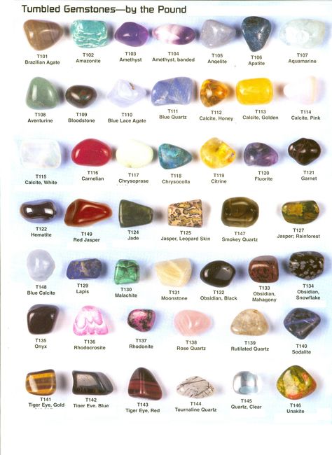 Tumbled and Polished Stones and Crystals - Great images of different types of tumbled stones and their names. Pretty Rocks, Crystal Magic, Crystal Meanings, Mineral Stone, Minerals And Gemstones, Rocks And Gems, Tumbled Stones, Gems And Minerals, Crystal Gems