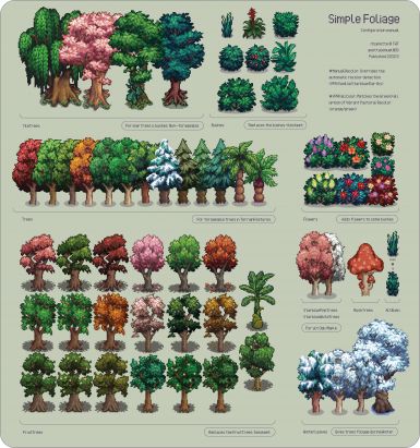 Stardew Farms, Stardew Valley Layout, Stardew Valley Tips, Stardew Valley Farms, Star Valley, Piskel Art, Farm Layout, Stardew Valley, Plant Life