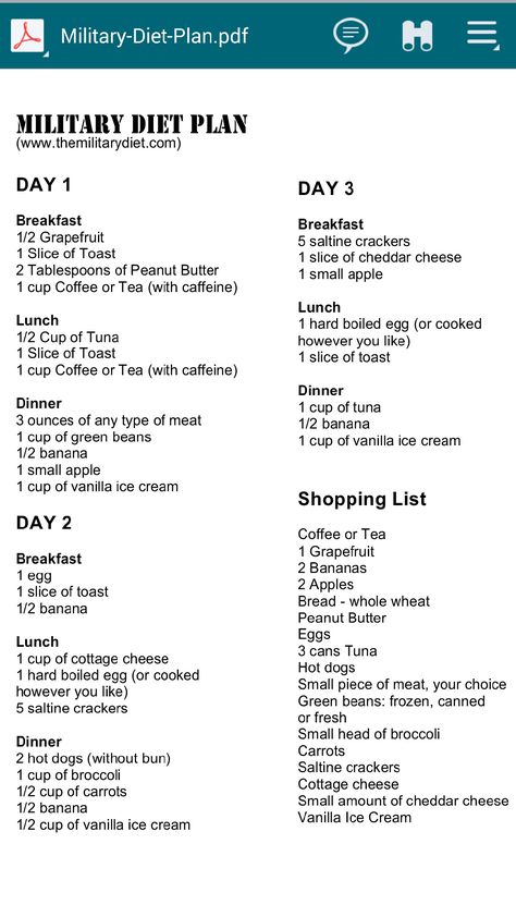 Military diet plan Motivasi Diet, Boiled Egg Diet, Makanan Diet, Egg Diet, Best Diet Plan, Low Fat Diets, Diet Help, Lose 50 Pounds, Diet Meal Plans